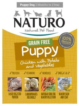 Naturo Puppy Kurczak z ziemniakami i warzywami 150g