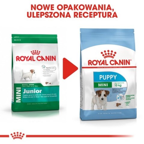 Royal Canin Mini Puppy karma sucha dla szczeniąt, od 2 do 10 miesiąca życia, ras małych 2kg Royal Canin Mini Puppy karma sucha dla szczeniąt, od 2 do 10 miesiąca życia, ras małych 2kg